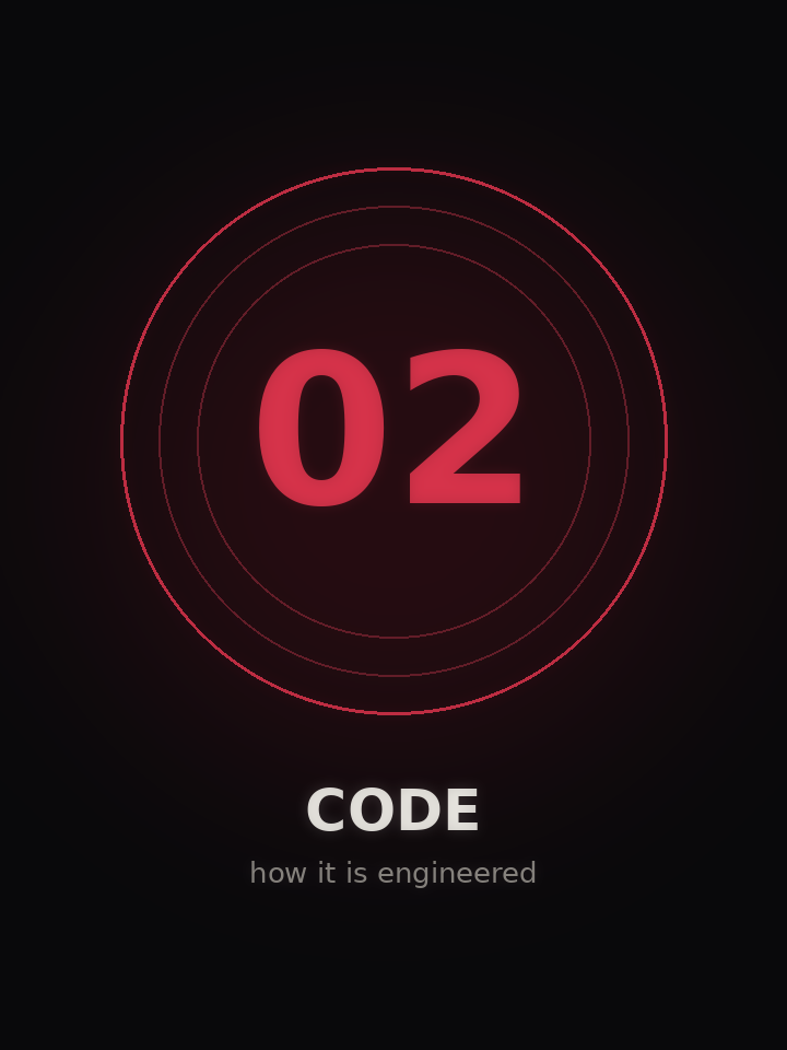 Code